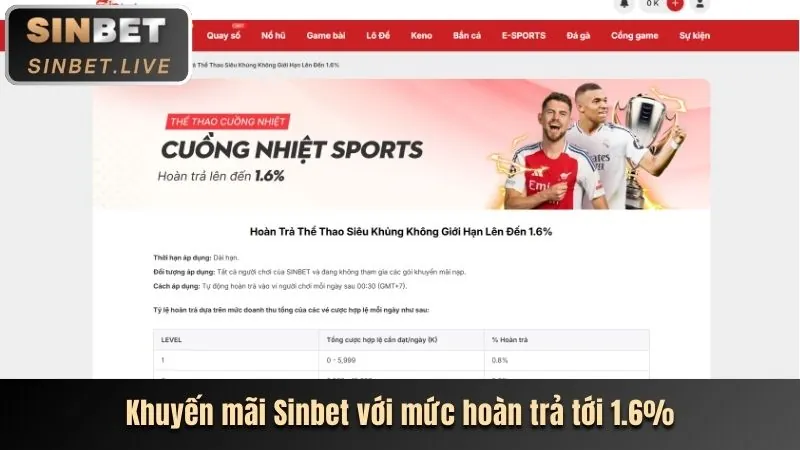 Bước 3: Nạp tiền và nhận khuyến mãi w88 thể thao